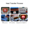 transfertagfactory anpassade silikonlogotypklistermärken 3D tjock silikonvärmeöverföringsetikett för klädetikett 